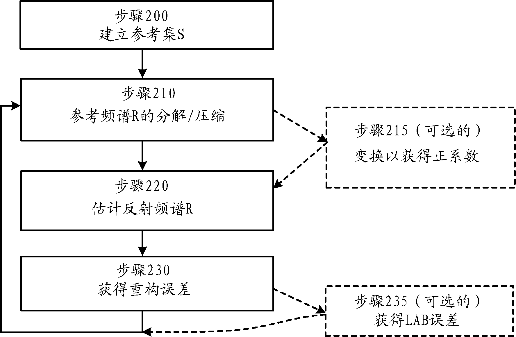 2015长沙广益中学学费-半岛真人